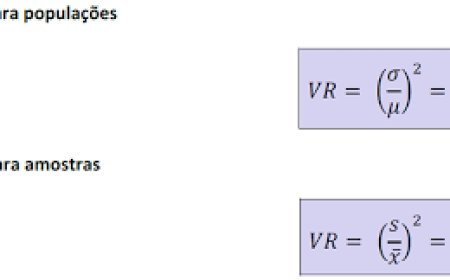 MEDIDAS DE DISPERSÃO